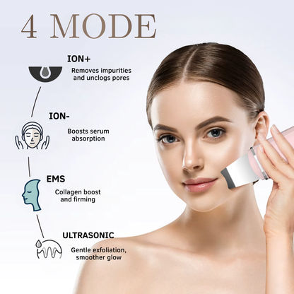 Ultrasonic Skin Scrubber