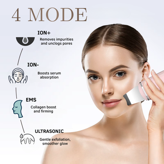 Ultrasonic Skin Scrubber